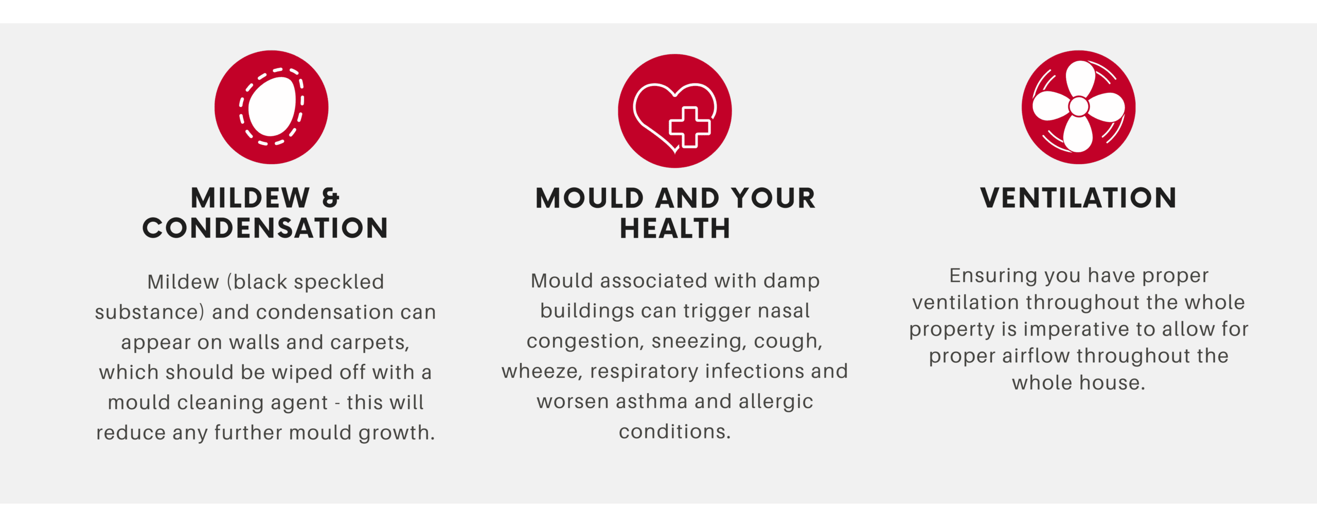 mould and condensation